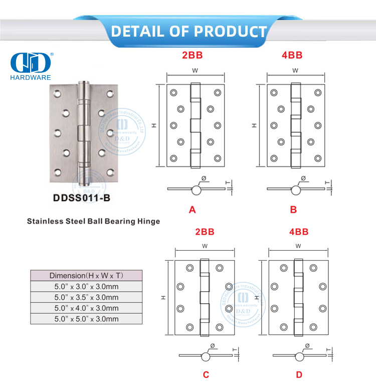 Ball Bearing Hinge 滚珠轴承铰链