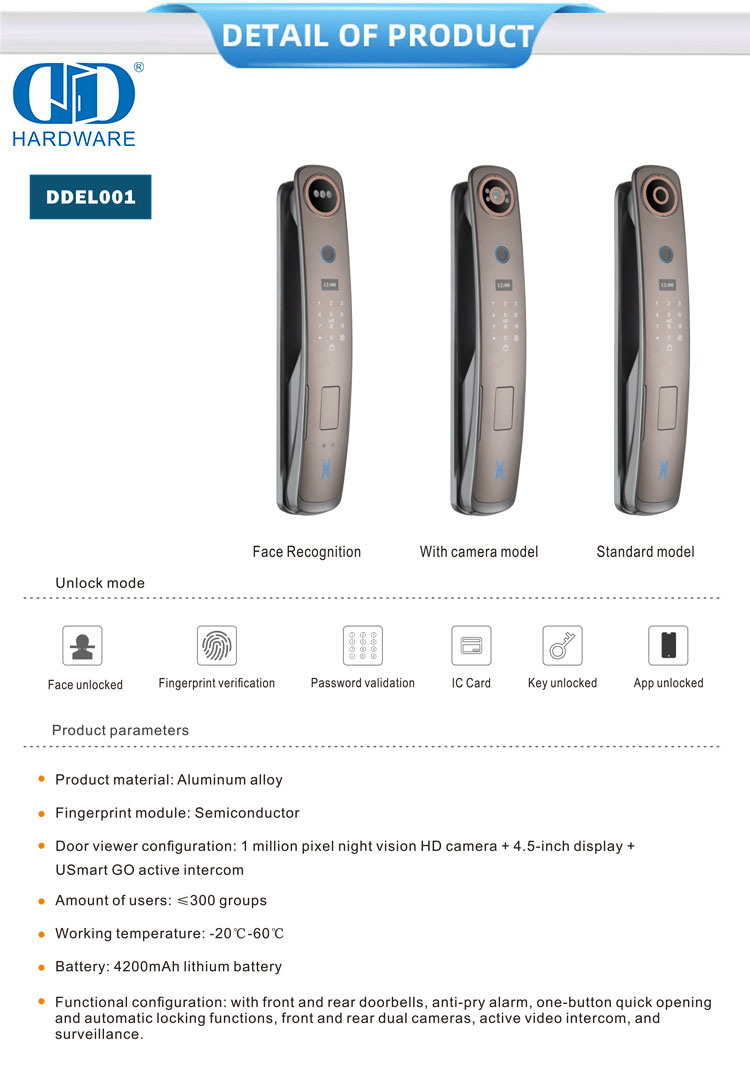 smart camera door lock 智能摄像头门锁