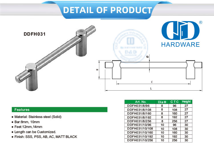 black kitchen handles 黑色厨房把手