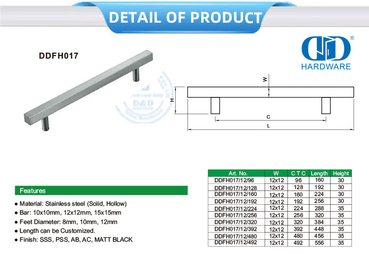 hardware pulls 硬件拉动