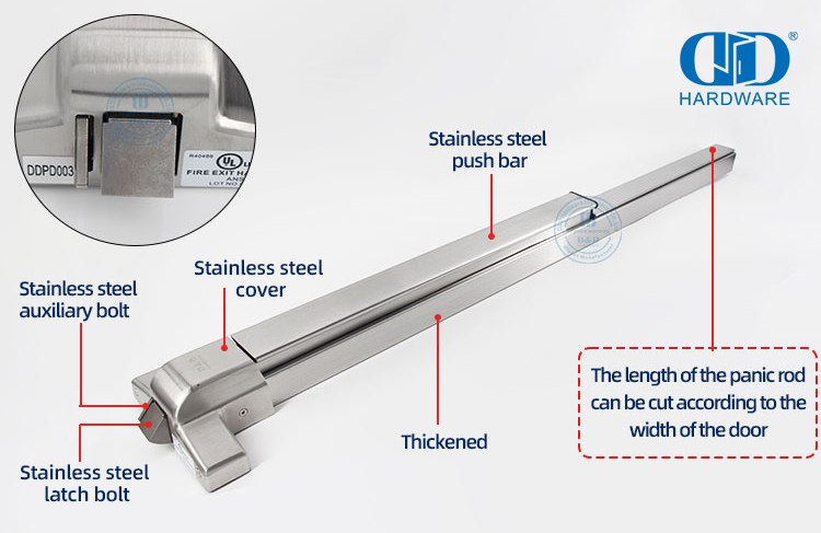 Rim Panic Exit Devices 边缘恐慌出口设备