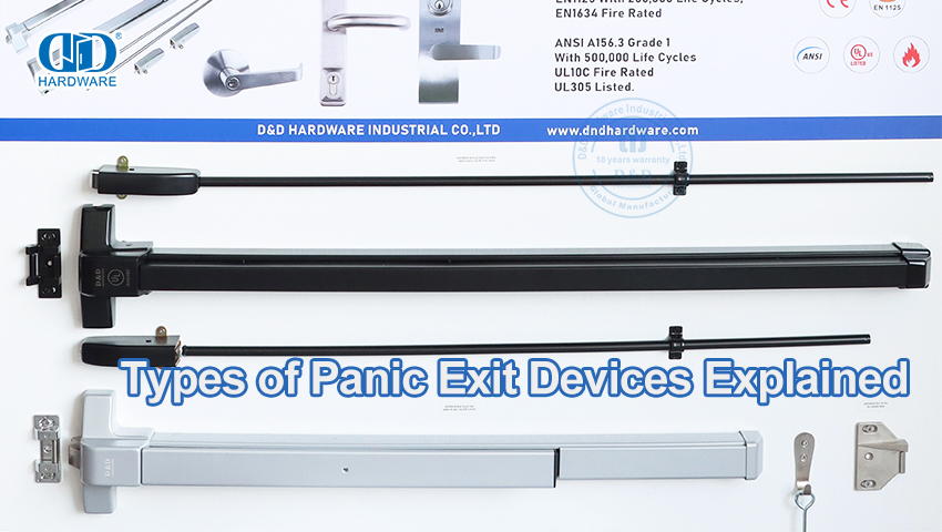 解释的恐慌出口设备的类型