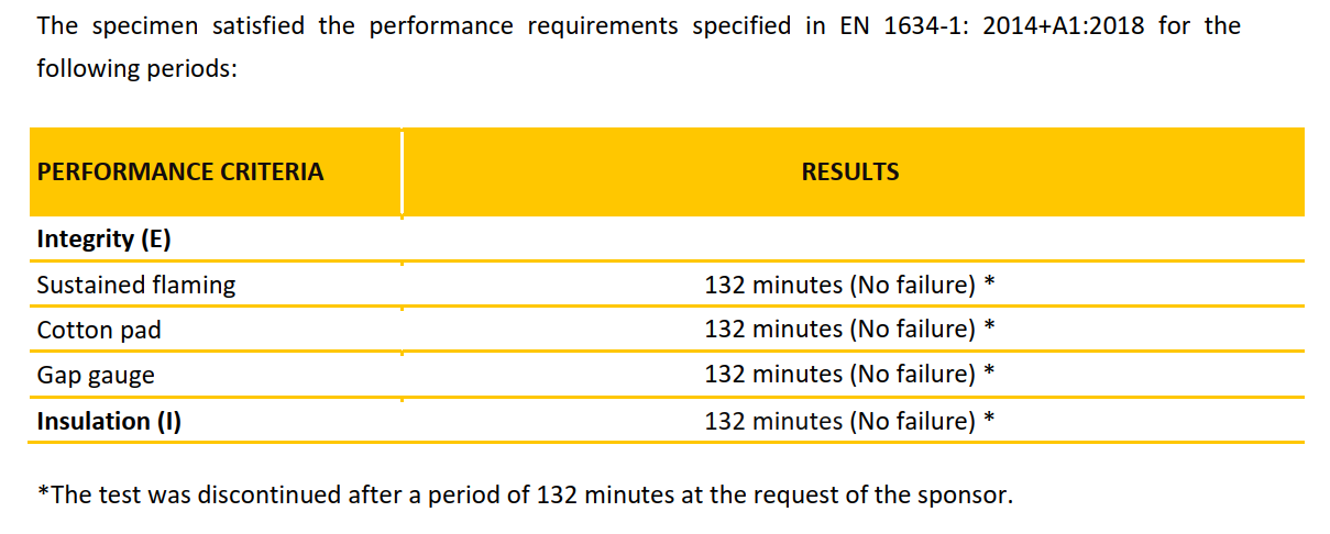 EN1634 隐藏式铰链