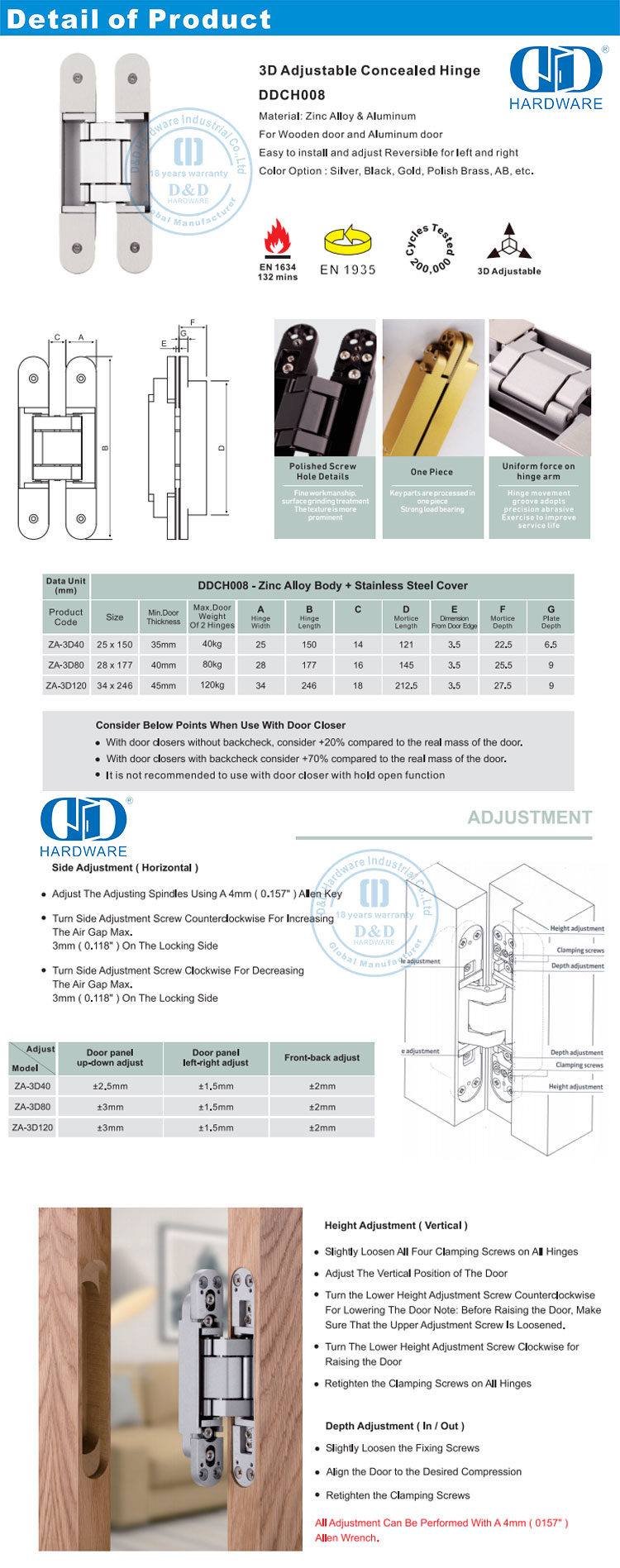 五星级酒店隐藏式铰链