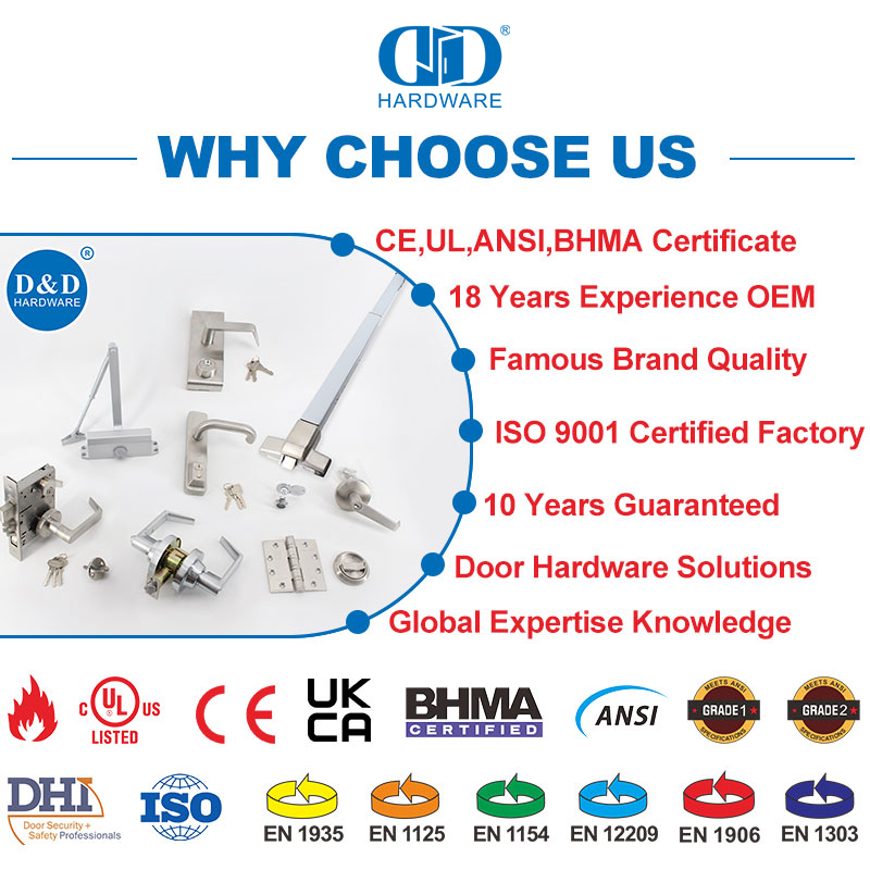 BHMA ANSI 1 级重型商用室内门铰链适用于沙特阿拉伯-DDSS001-ANSI-1-5x4.5x4.8mm