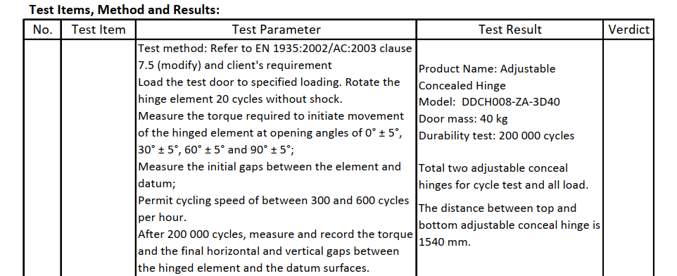 EN 1935 隐藏式铰链