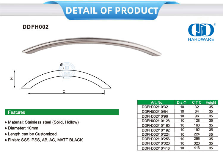 古董梳妆台旋钮
