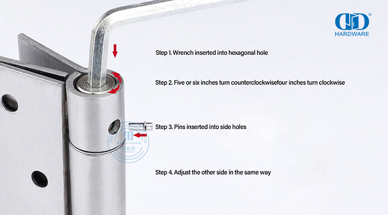 如何调整自动关闭门铰链？