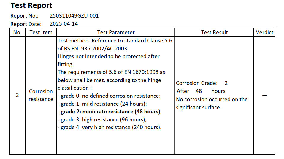 EN 1670 隐藏式铰链