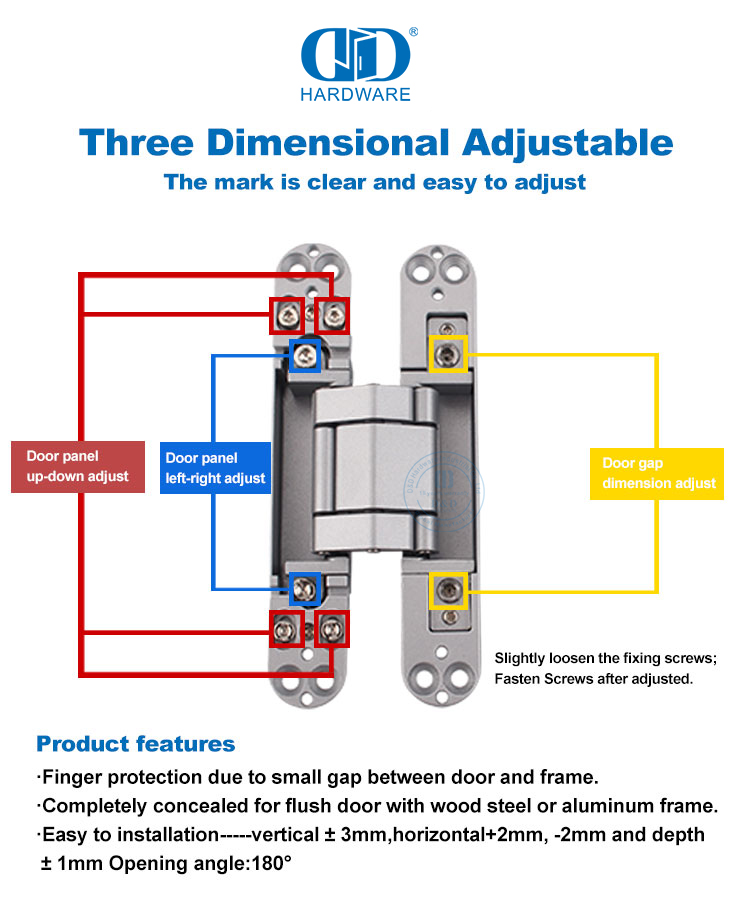 中国 隐藏铰链 制造商