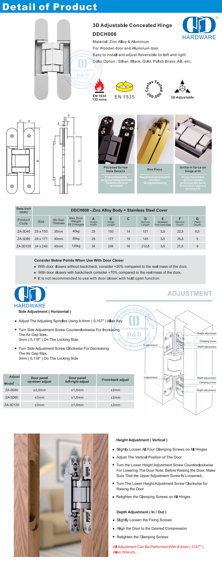 办公楼隐形门铰链