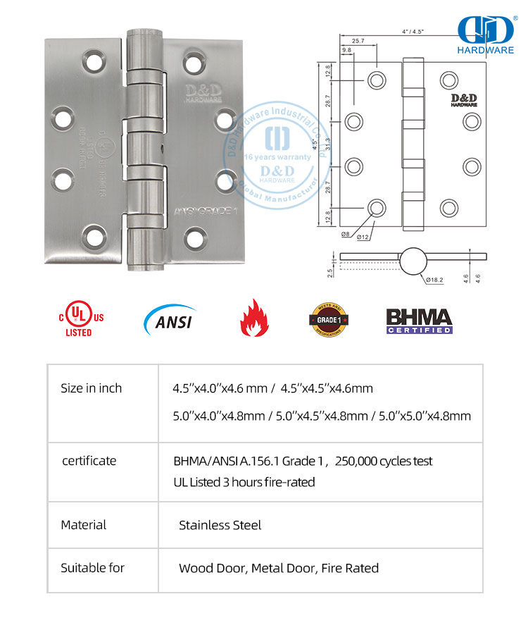 重型门铰链 对接